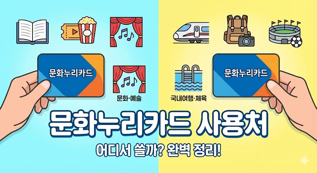 문화누리카드 사용처