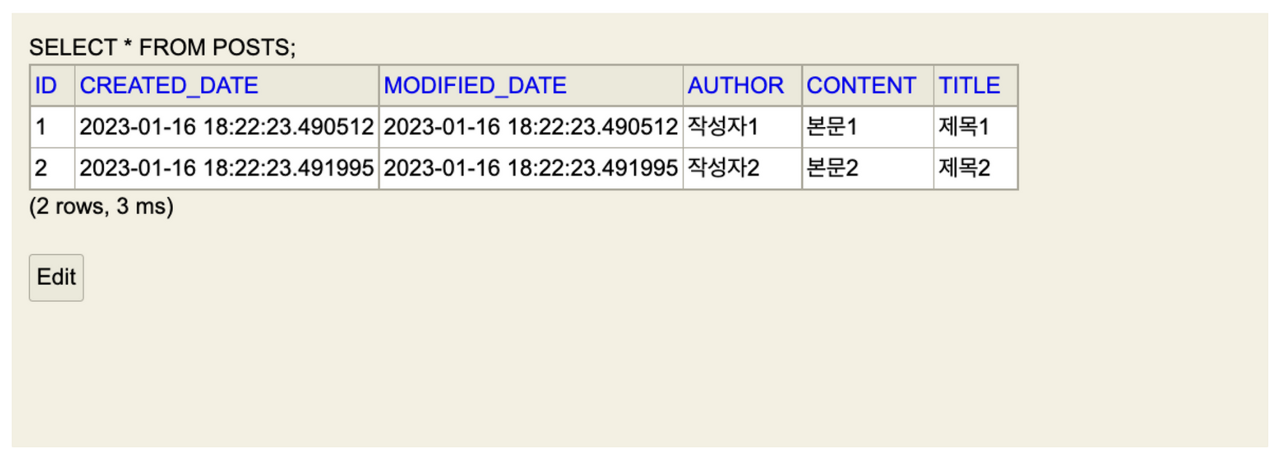 POSTS 테이블에 있는 모든 행을 가져오는 SQL 쿼리