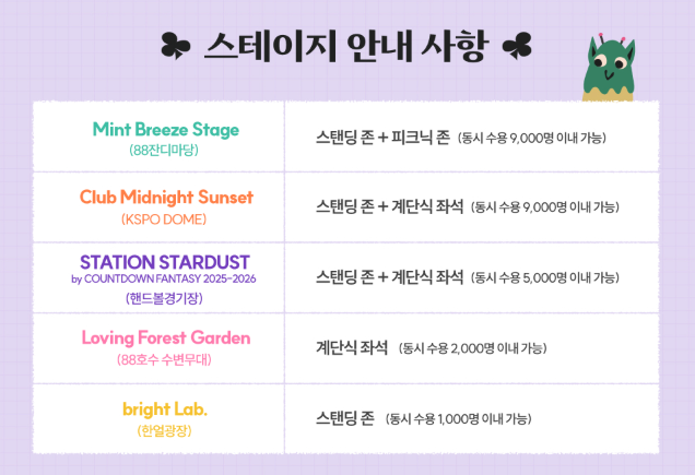 그랜드 민트 페스티벌