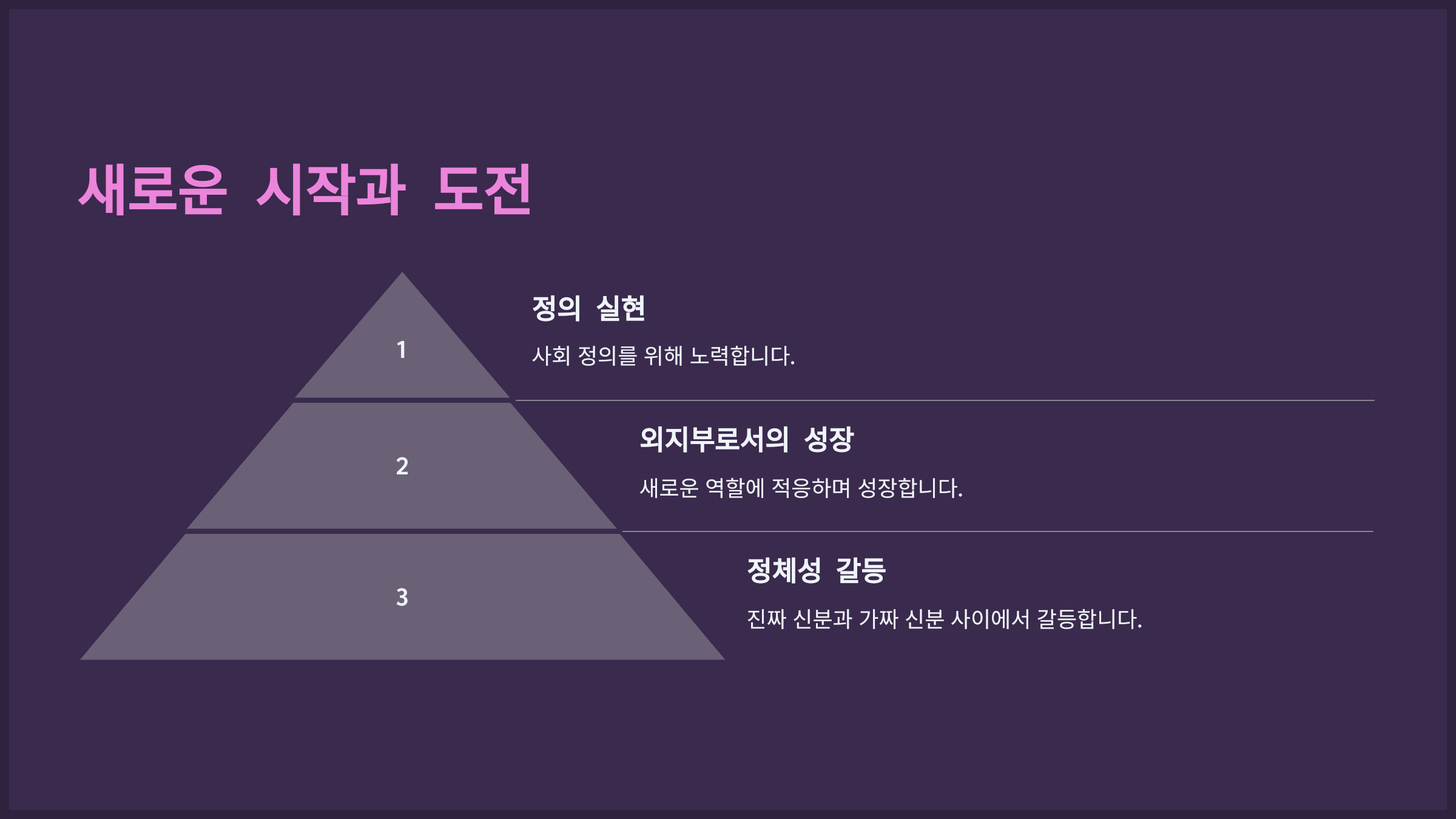 새로운 시작과 도전