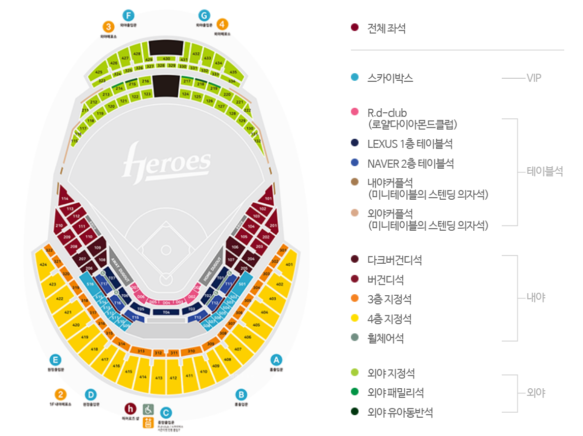 고척스카이돔 좌석배치