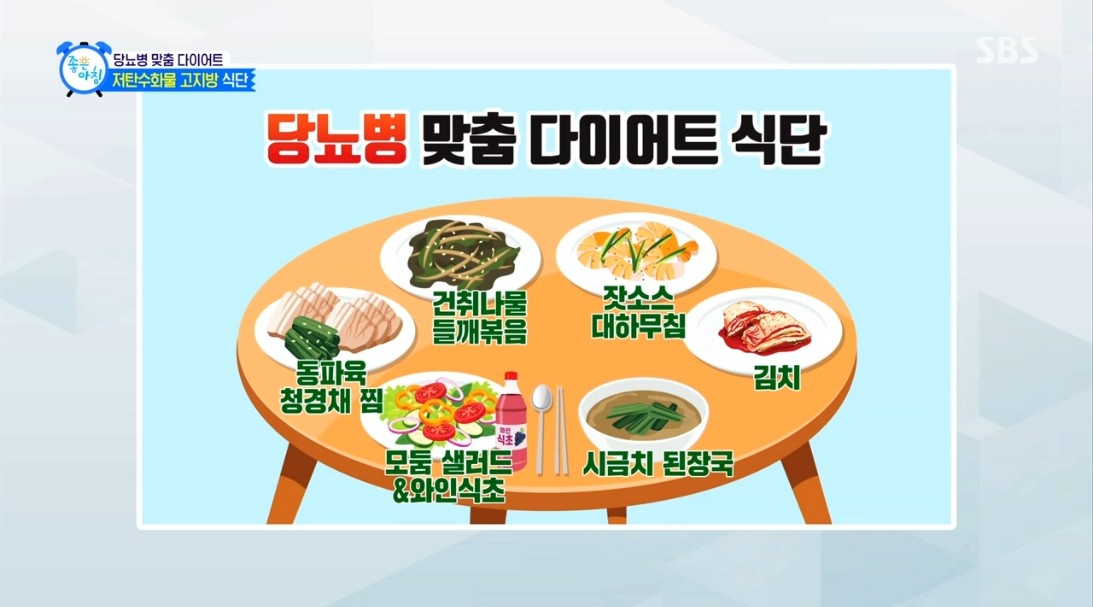 당뇨병 맞춤 다이어트 식단 - 저탄고지 식단