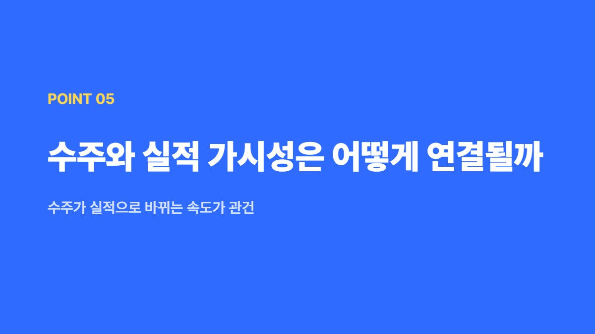 수주와 실적 가시성은 어떻게 연결될까 &mdash; 수주가 실적으로 바뀌는 속도가 관건
