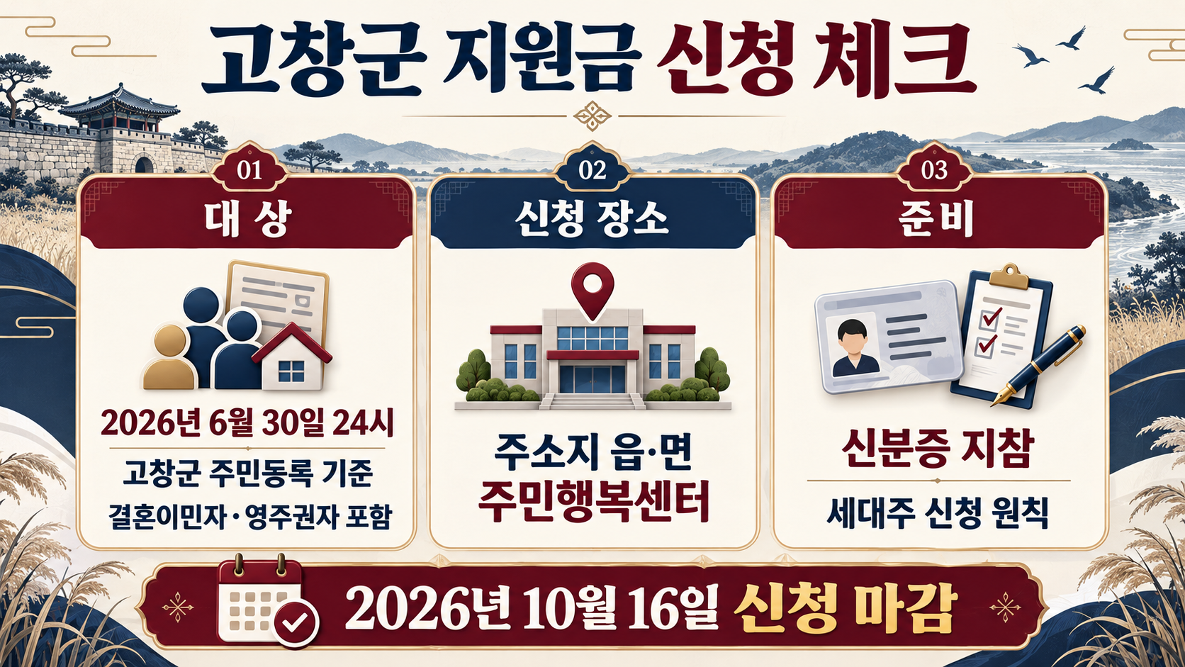 주민등록 요건과 신청 장소를 확인하고 신분증을 준비하세요.