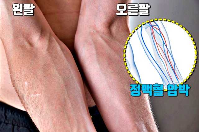 심장에 안좋은 습관 행동,팔짱