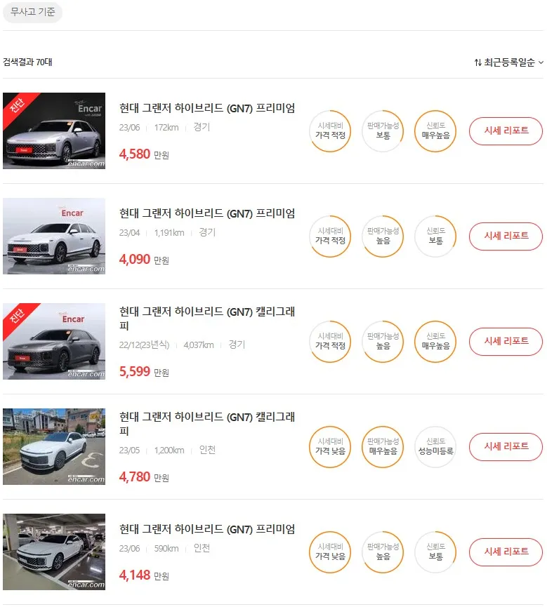 그랜저 중고차 가격, 시세표