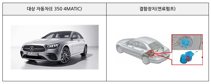 리콜자동차