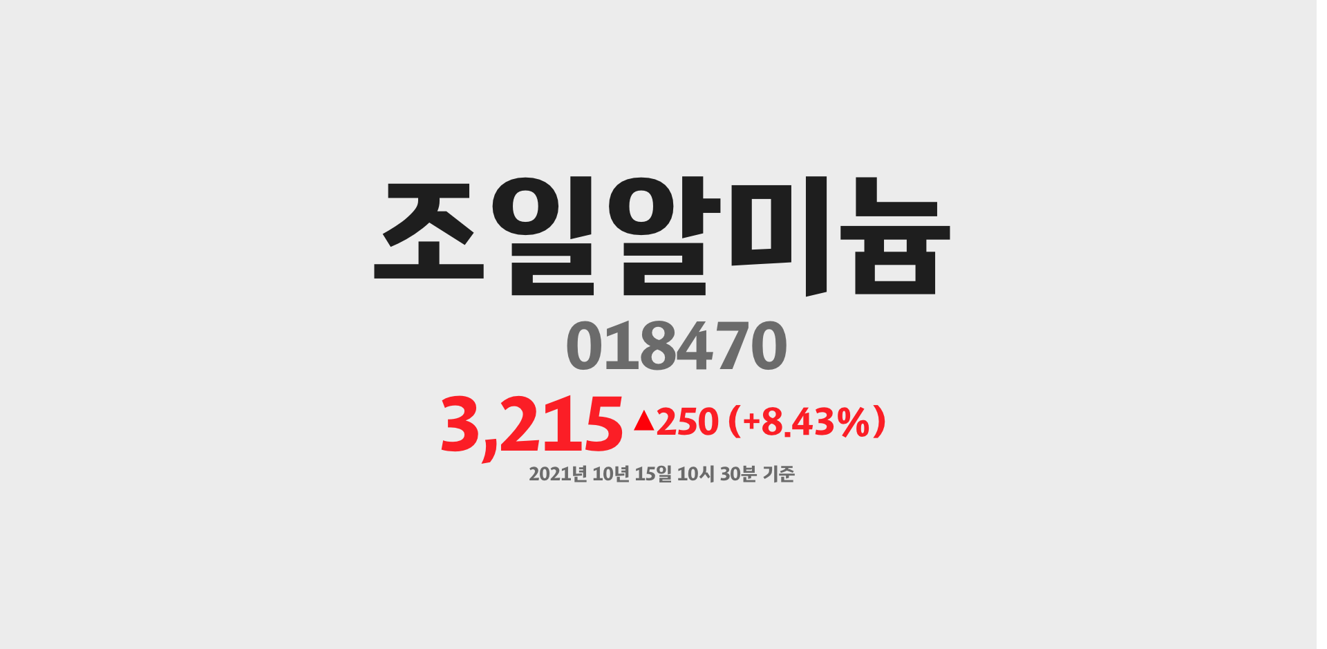 조일알미늄 2021-10-15 10:30:36.186189기준 주가