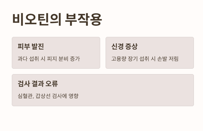 비오틴의 부작용