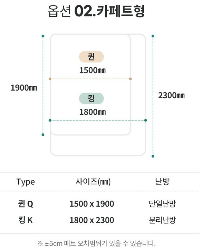 온수매트 추천 (실사용 후기)