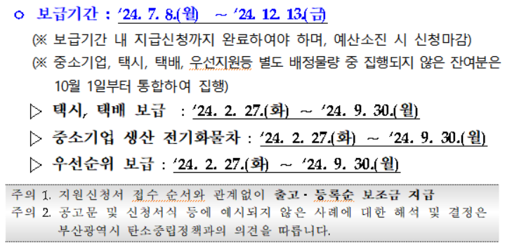 부산 전기차 보조금 금액 지원대상 신청방법 확인