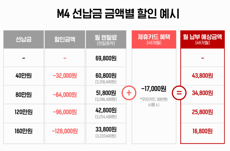 세라젬 안마의자 파우제 M4 가격 사진