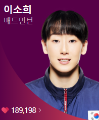 2024 파리올림픽 배드민턴 대표팀 선수단