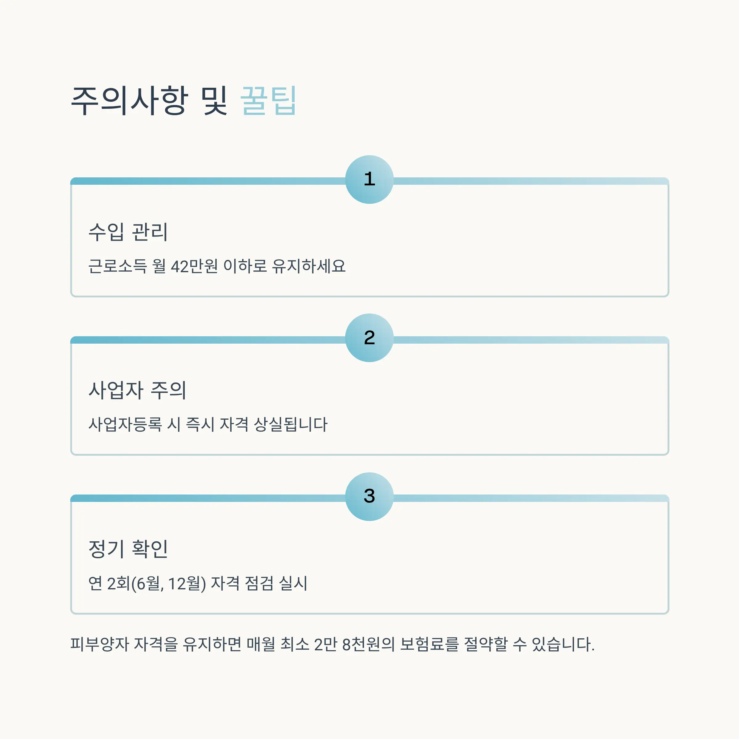 &zwj;&zwj;&zwj; 피부양자 가족관계 요건