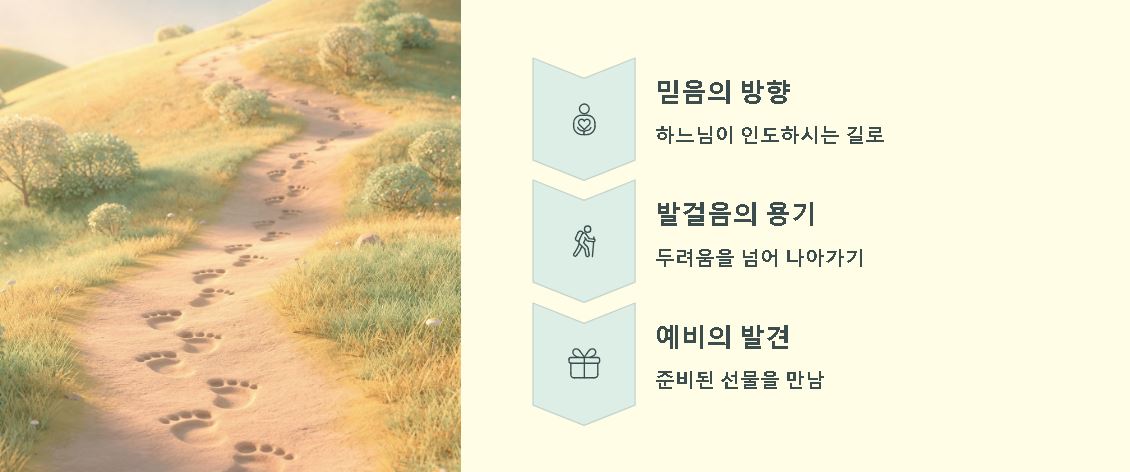 여호와 이레 뜻