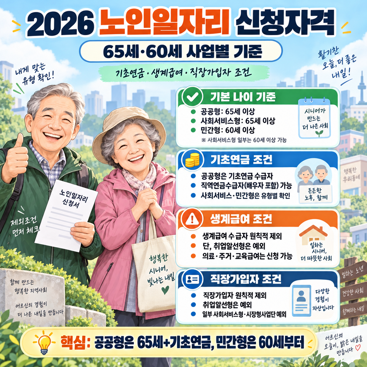 2026 노인일자리 신청자격 ❘ 65세·60세 사업별 기준, 기초연금·생계급여·직장가입자 조건