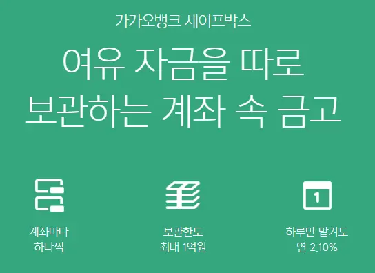 카카오뱅크-세이프박스-특징