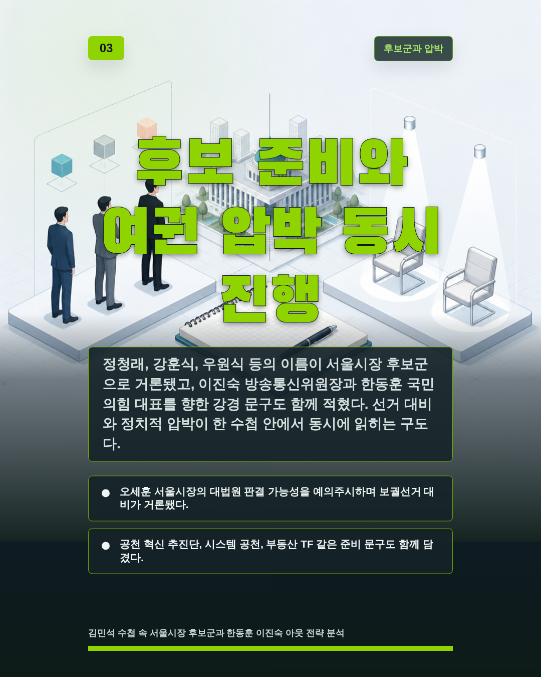 후보 준비와 여권 압박 동시 진행