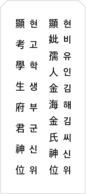 지방쓰는 법