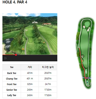 스카이뷰cc_4번홀