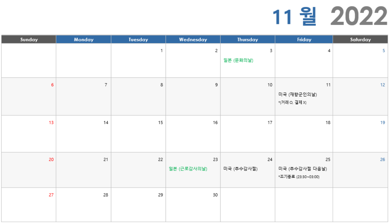 2022년 11월 해외증시 휴장 일정