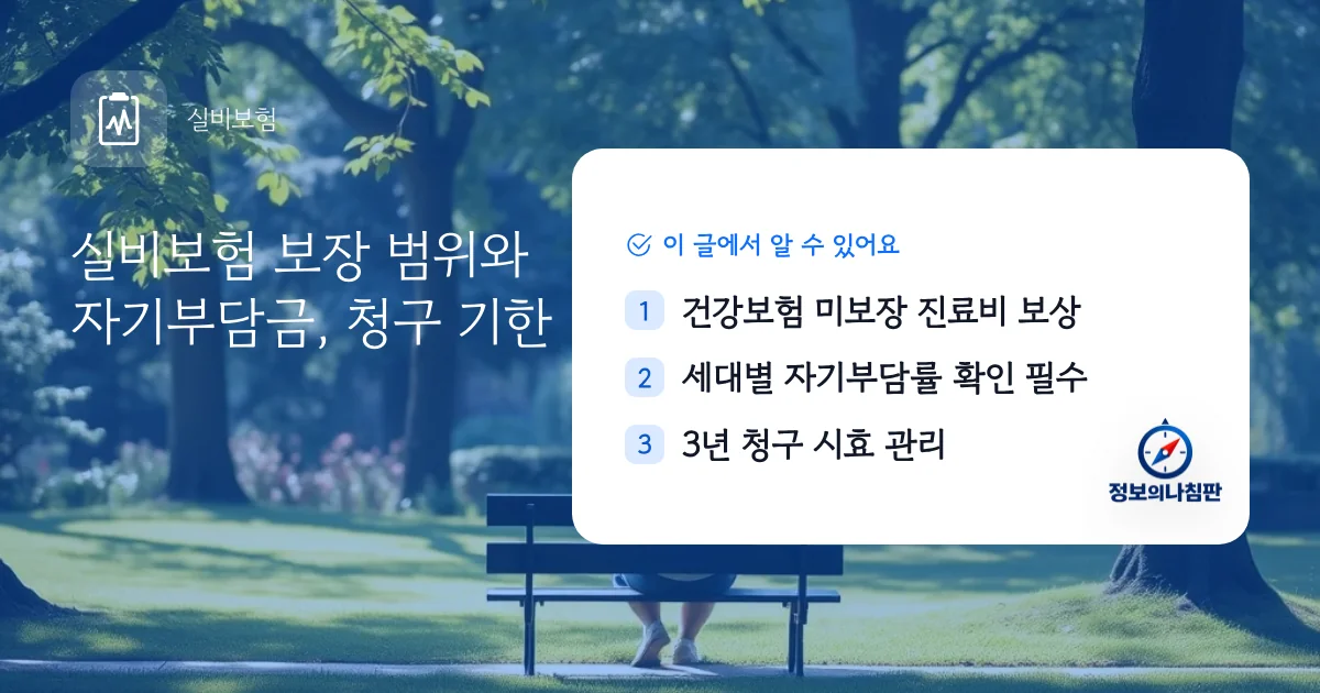 실비보험 보장 범위와 자기부담금, 청구 기한