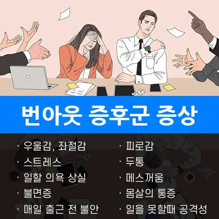 번아웃 증후군 테스트