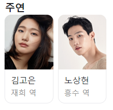 영화 대도시의 사랑법 출연진