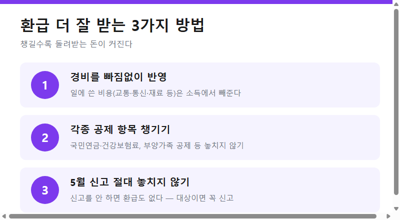 프리랜서 환급 더 잘 받는 3가지 방법 (경비 반영, 공제 챙기기, 5월 신고)