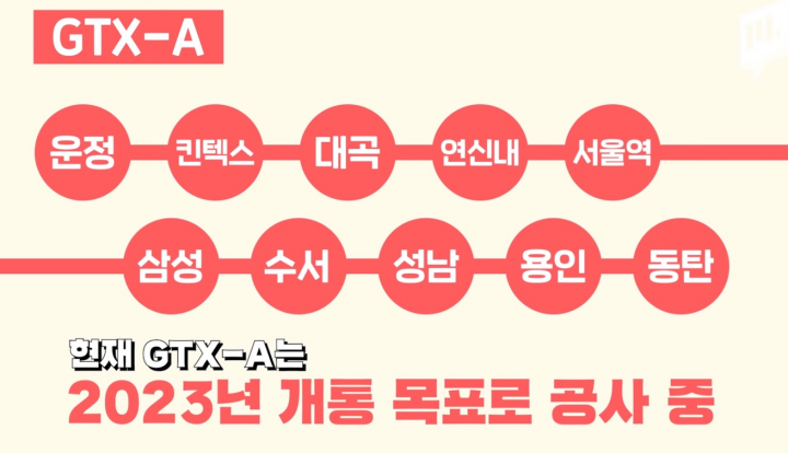 GTX A 노선