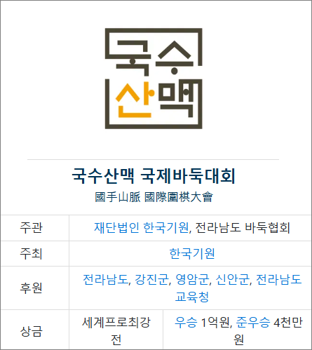 국수산맥 국제바둑대회