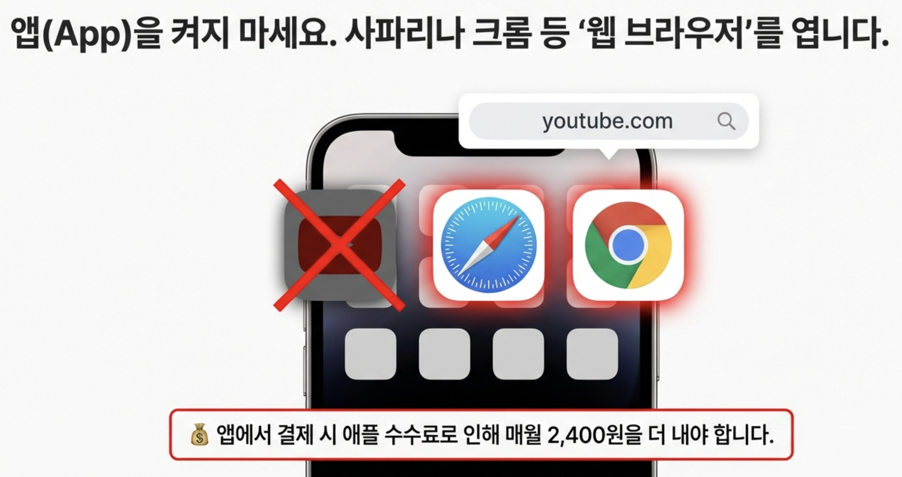 웹-브라우져-결제-권장-인포그래픽