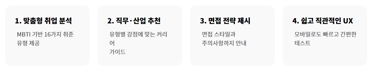취업 MBTI 유형