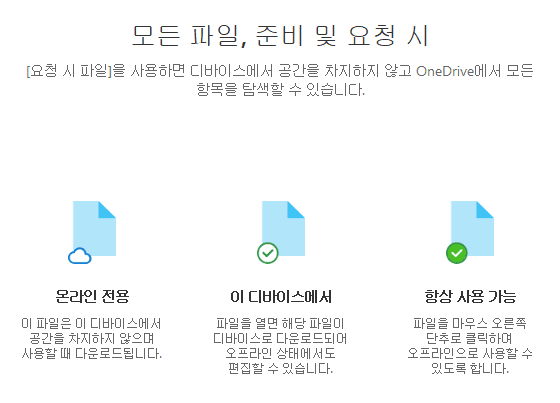 원드라이브-폴더-상태-표시