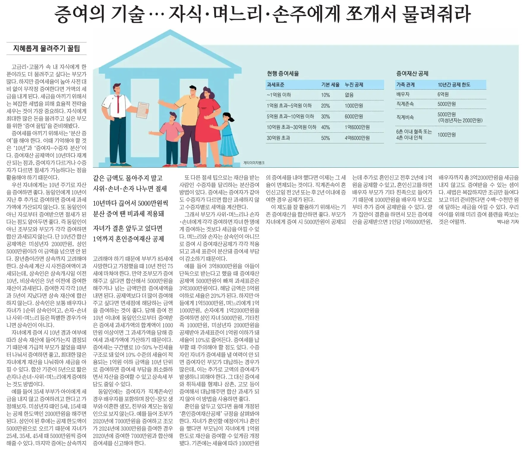 2월 1일 신문스크랩