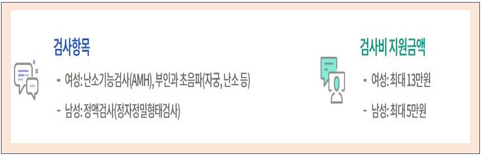 출처:공공보건포털 e보건소