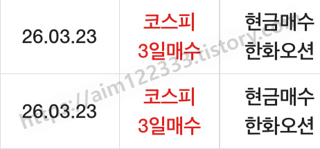 AIM의 한화오션 매수일 MTS 캡쳐