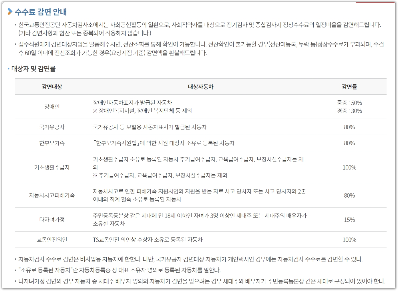 자동차 수수료 감면 안내