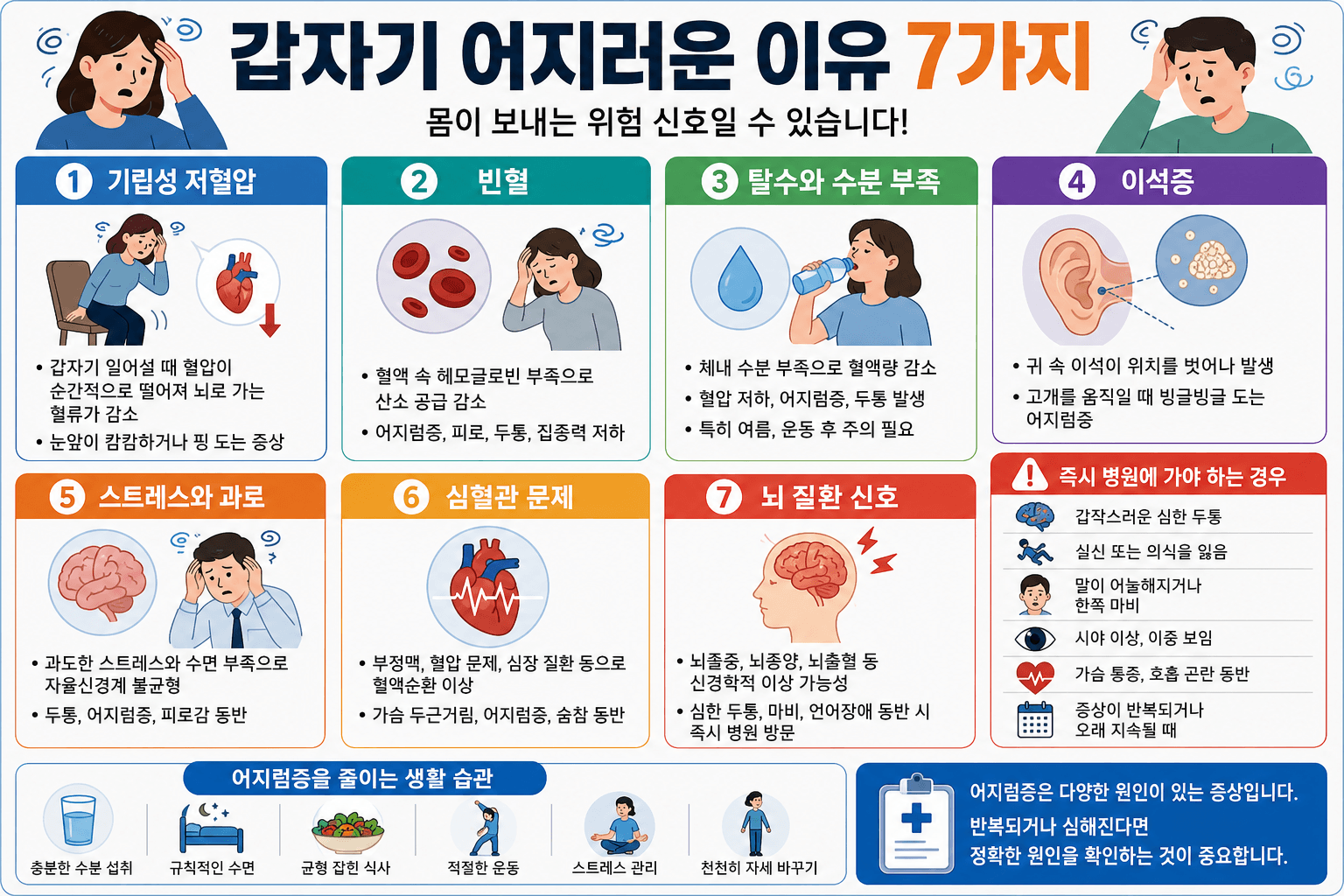 갑자기 어지러운 이유와 주요 원인을 설명하는 건강 인포그래픽