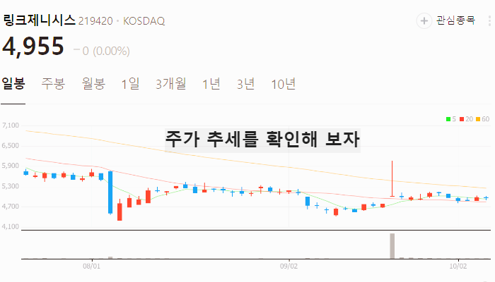 NPU 관련주 대장주 테마주 수혜주 TOP7