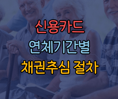 신용카드 연체기간별 채권추심절차