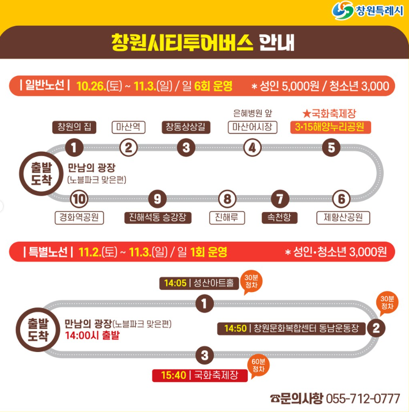 창원시티투어버스