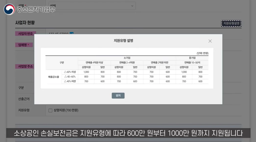 소상공인 손실보전금 신청