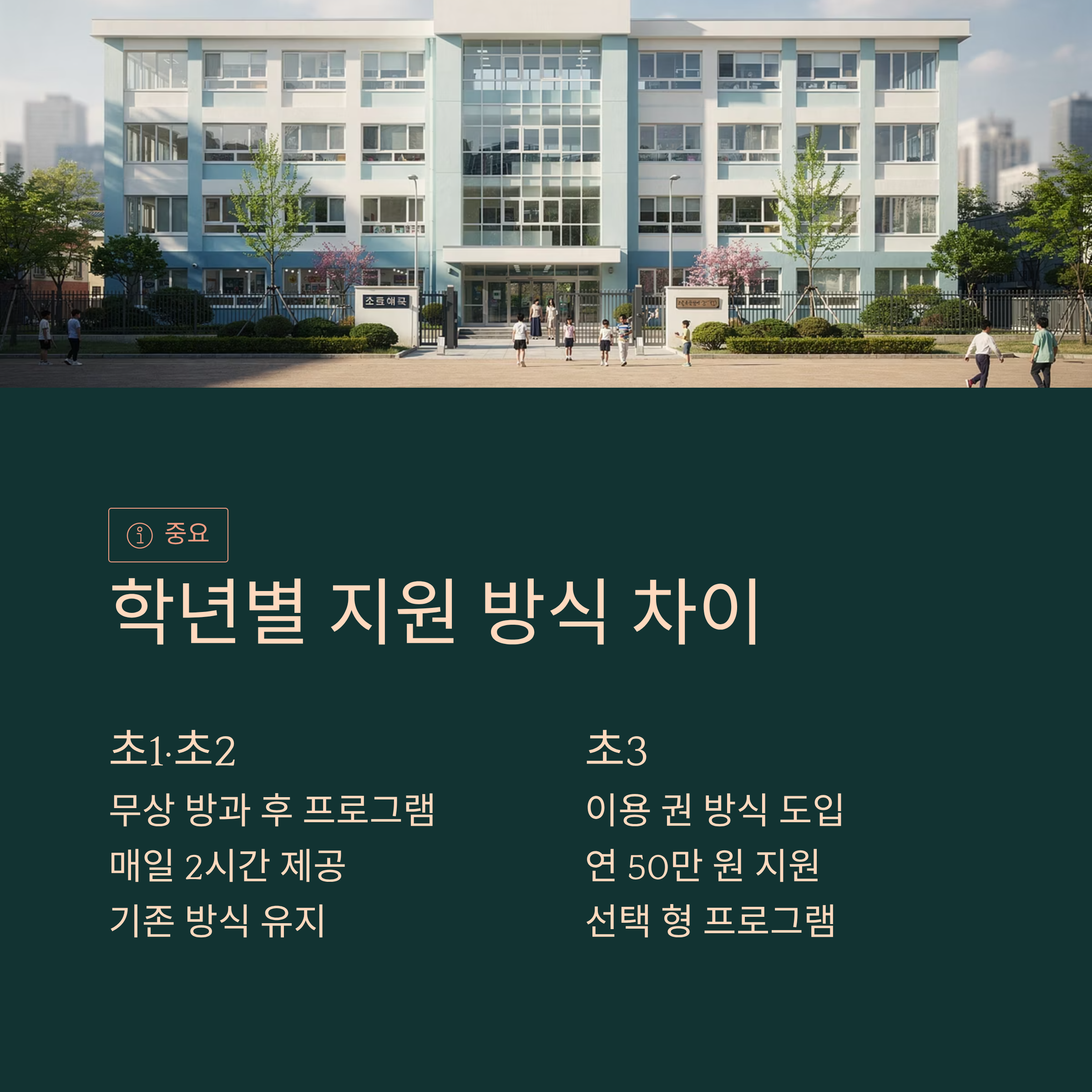 학년 별 지원 방식 차이