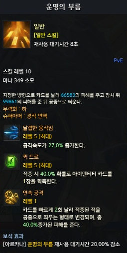 운명의 부름