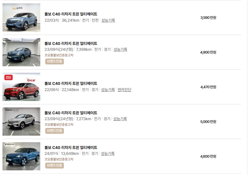 볼보 C40 중고차 가격 시세표 연비
