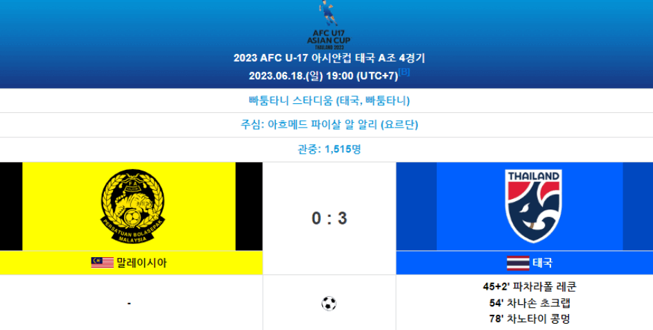 U17축구태국전8강