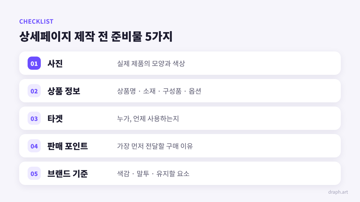 후커블 후기 상세페이지 제작 가이드: 사진·상품 정보·타겟·판매 포인트·브랜드 기준 준비물 목록