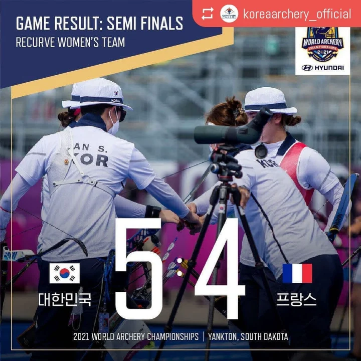 양국 국가대표