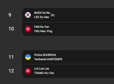 badminton-schedule